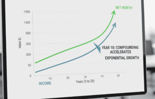 Analyzing investment growth over 20 years with compounding and exponential growth illustrations on a financial graph.